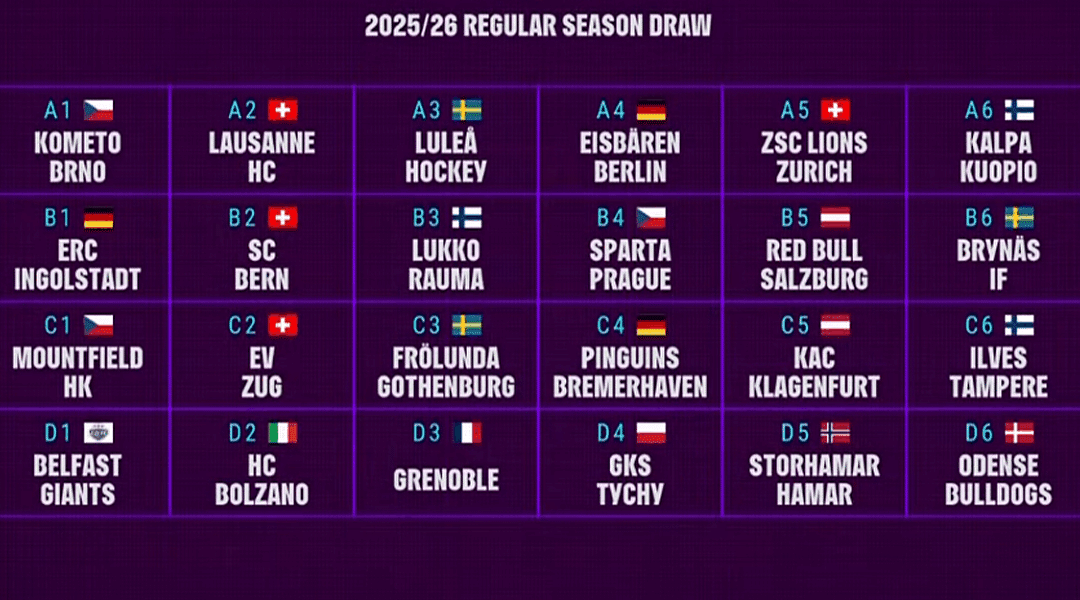 CHL-AUSLOSUNG: GEGNER DER ICE-TEAMS STEHEN FEST