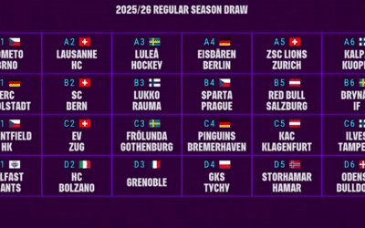 CHL-AUSLOSUNG: GEGNER DER ICE-TEAMS STEHEN FEST